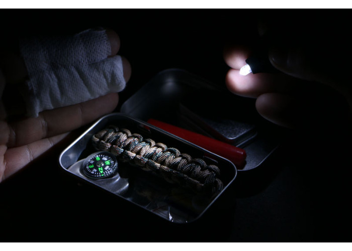 Набір для виживання Polymath Products