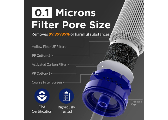 Індивідуальний фільтр для очищення води Membrane Solutions 5000 л, Камо