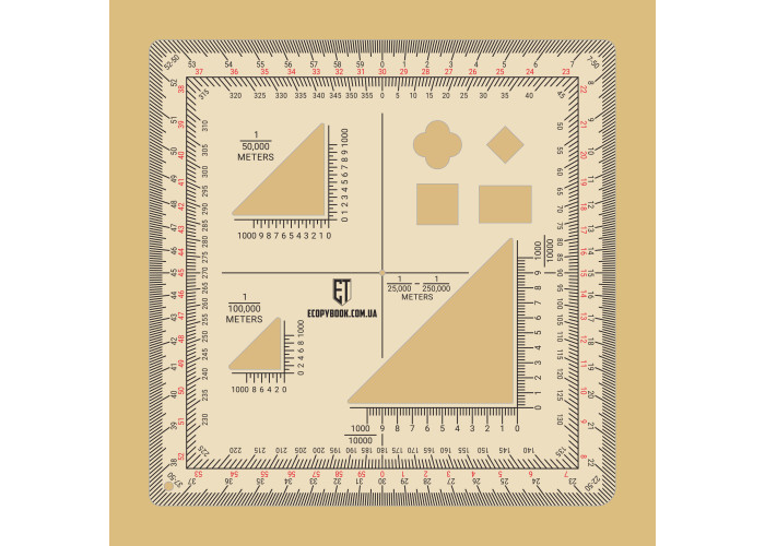 Тактична лінійка GTA UA