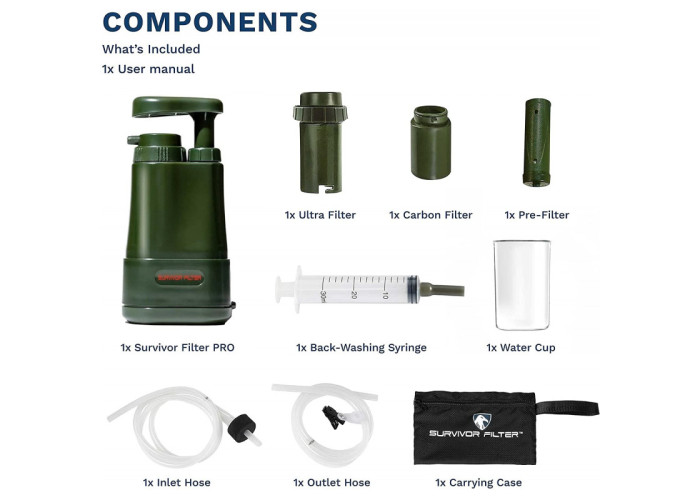 Похідний туристичний фільтр для води Survivor Filter Pro