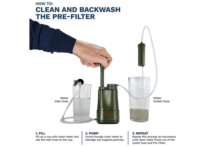 Похідний туристичний фільтр для води Survivor Filter Pro