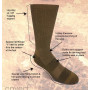 Вогнестійкі шкарпетки Covert Threads FIRE SOCK