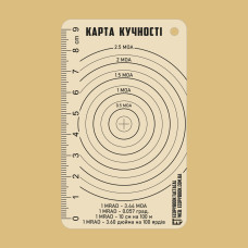 Карта кучності