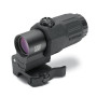 Збільшувач EOTech G33.STS Magnifier 3х кратний для коліматорного голографічного прицілу
