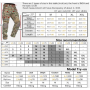 Тактичні штани IDOGEAR G3 Combat Pants Multicam