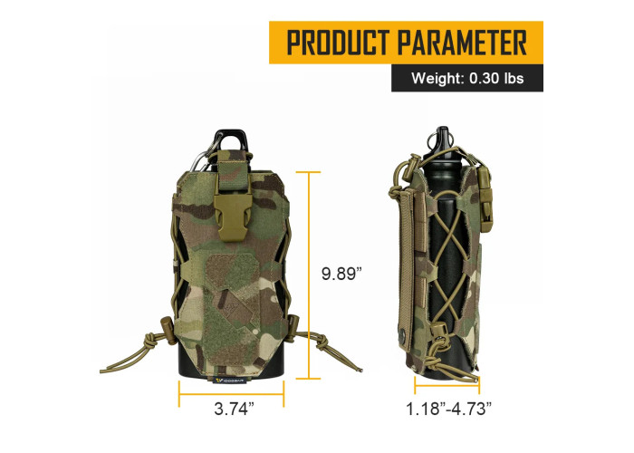 Підсумок для фляги IDOGEAR