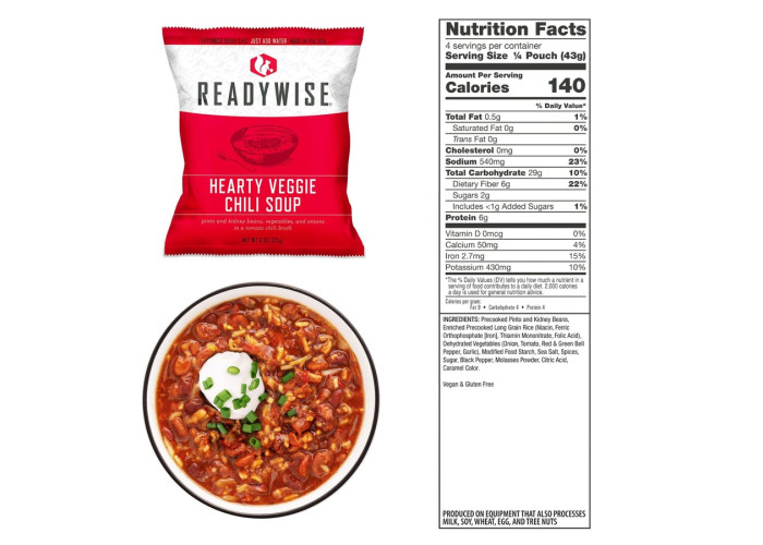 Аварійний набір супів ReadyWise, WiseFood