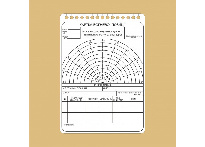 Картка вогневої позиції Ecopybook (5 шт.) А6