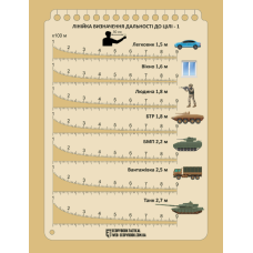 Лінійка ЛВДЦ-1