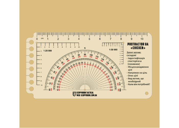 Лінійка Protractor Nato "Chicken" 120x63 (mm) Ecopybook